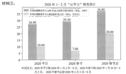 高中語文綜合庫的數(shù)字化應(yīng)用 組卷網(wǎng)在教育教學(xué)檢測與評價(jià)中的實(shí)踐與思考